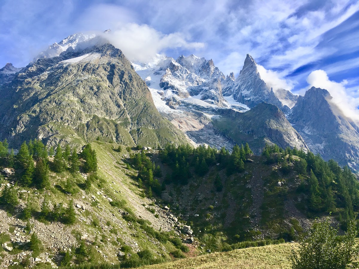 36 Best Hikes In Europe For Long Distance Hiking Trails Ze